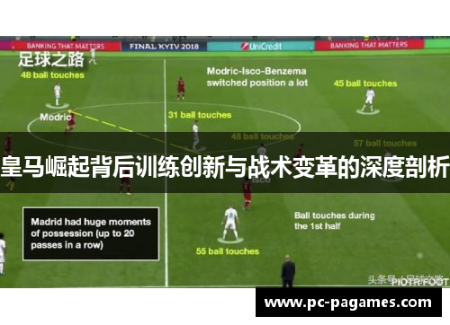 皇马崛起背后训练创新与战术变革的深度剖析