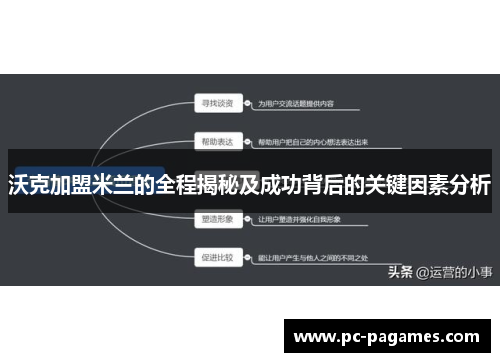 沃克加盟米兰的全程揭秘及成功背后的关键因素分析