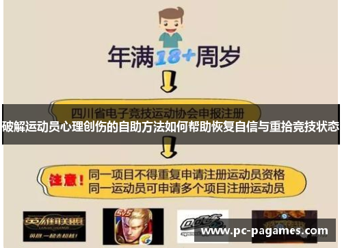 破解运动员心理创伤的自助方法如何帮助恢复自信与重拾竞技状态
