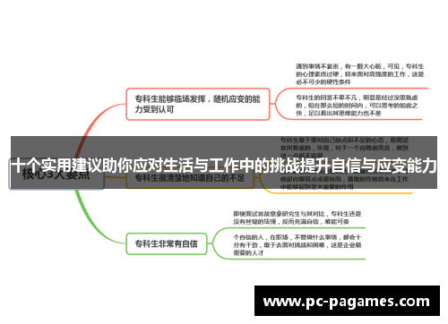 十个实用建议助你应对生活与工作中的挑战提升自信与应变能力