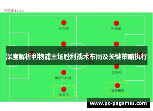 深度解析利物浦主场胜利战术布局及关键策略执行