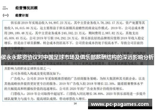 侯永永薪资协议对中国足球市场及俱乐部薪酬结构的深远影响分析