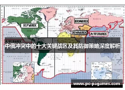 中俄冲突中的十大关键战区及其防御策略深度解析