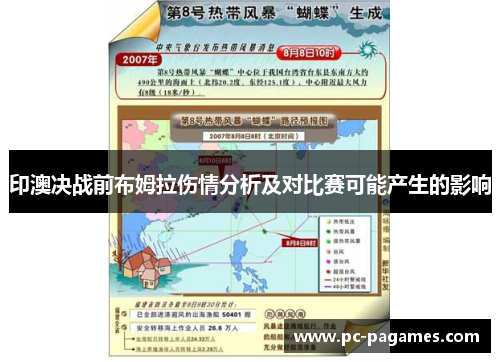 印澳决战前布姆拉伤情分析及对比赛可能产生的影响
