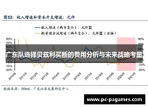广东队选择贝兹利买断的费用分析与未来战略考量