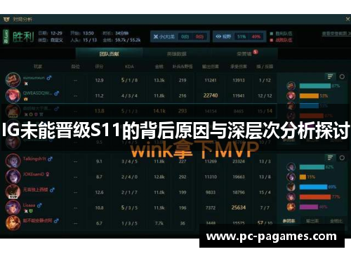 IG未能晋级S11的背后原因与深层次分析探讨
