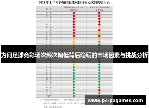 为何足球竞彩场次频次偏低背后隐藏的市场因素与挑战分析