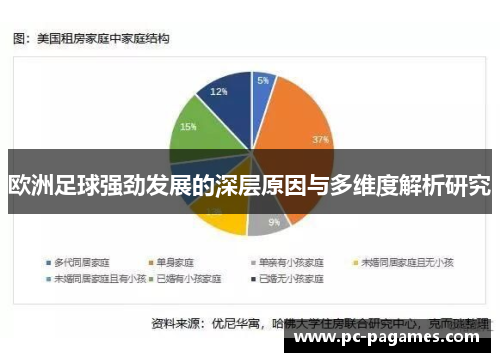 欧洲足球强劲发展的深层原因与多维度解析研究