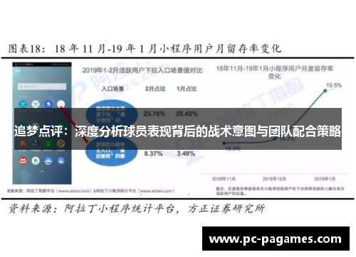 追梦点评：深度分析球员表现背后的战术意图与团队配合策略
