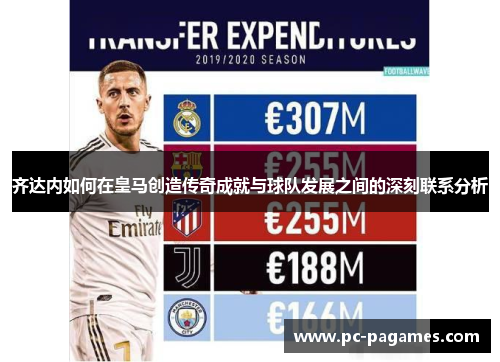 齐达内如何在皇马创造传奇成就与球队发展之间的深刻联系分析