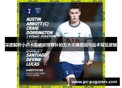 深度解析小卢卡斯被安排替补的五大关键原因与战术背后逻辑 深度解析小卢卡斯被安排替补的五大关键原因与战术背后逻辑