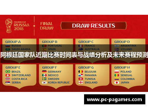 阿根廷国家队近期比赛时间表与战绩分析及未来赛程预测 阿根廷国家队近期比赛时间表与战绩分析及未来赛程预测