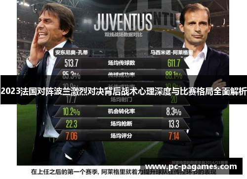 2023法国对阵波兰激烈对决背后战术心理深度与比赛格局全面解析 2023法国对阵波兰激烈对决背后战术心理深度与比赛格局全面解析