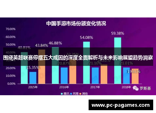 围绕英超联赛停摆五大成因的深度全面解析与未来影响展望趋势洞察 围绕英超联赛停摆五大成因的深度全面解析与未来影响展望趋势洞察