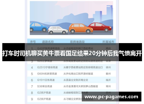 打车时司机聊买黄牛票看国足结果20分钟后我气愤离开 打车时司机聊买黄牛票看国足结果20分钟后我气愤离开