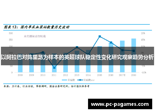 以阿拉巴对阵里昂为样本的英超球队稳定性变化研究观察趋势分析