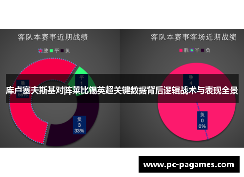 库卢塞夫斯基对阵莱比锡英超关键数据背后逻辑战术与表现全景