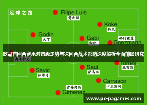 欧冠首回合赛果对晋级走势与次回合战术影响深度解析全面前瞻研究