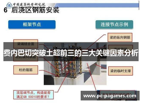 费内巴切突破土超前三的三大关键因素分析 费内巴切突破土超前三的三大关键因素分析